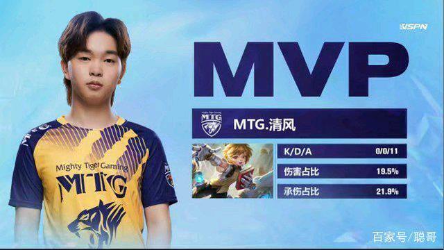 它们让湖人 它们让湖人