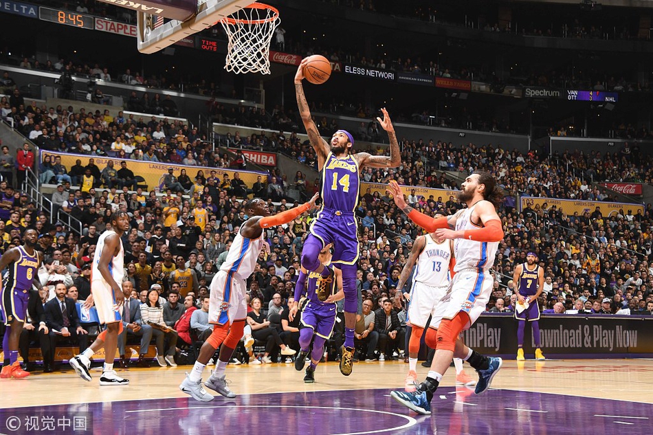 敏捷等高段 敏捷等高段